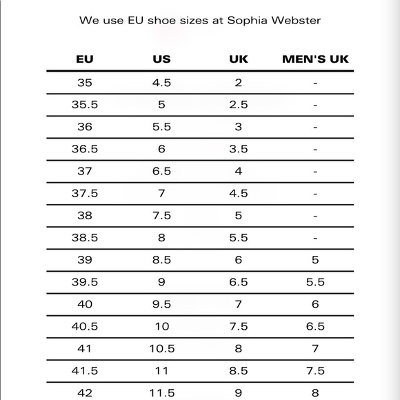 Sophia Webster Shelby black multicolor western leather snakeskin butterfly boots - Picture 14 of 14